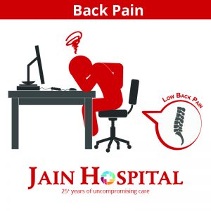 Read more about the article Discard back pain from your life, forever