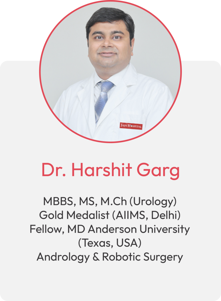 Dr. Harshit Garg