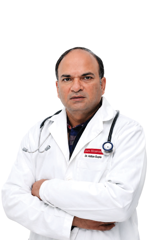 Read more about the article  Dr. Aditya Gupta