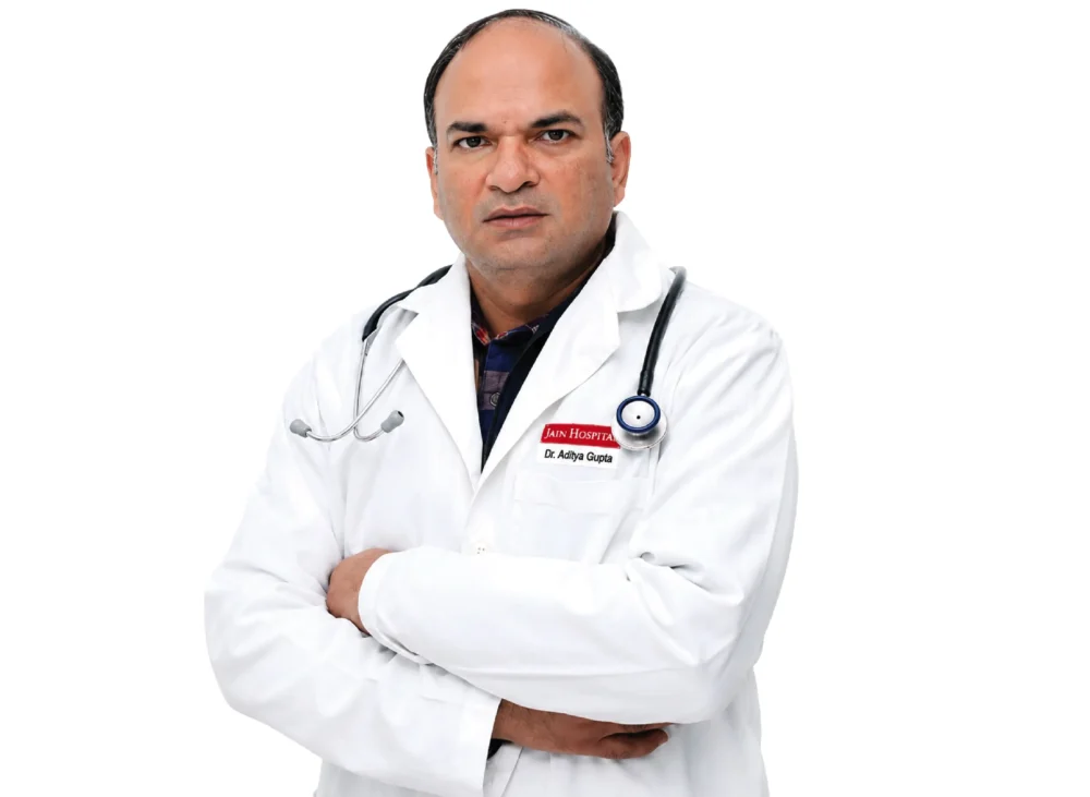 Dr. Aditya Gupta_converted